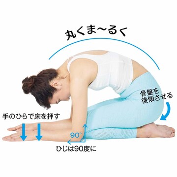 反り腰の人はできない！？「背中を丸めた呼吸」でぽっこりお腹を改善