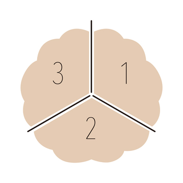 【50代 時間につまずかないためにできること】「時間管理のつまずき」はこうして起こる！3つのクセとは？