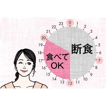 16時間断食が体にもダイエットにもいい理由とは？16時間断食で食べ過ぎをリセット