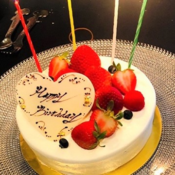 Happy Birthday to me