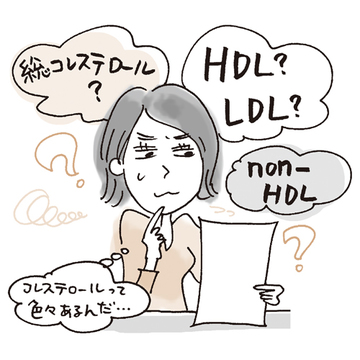 コレステロールの基準値には「2種類」あり！健康診断表はここをチェック【アラフィーのコレステロール値】