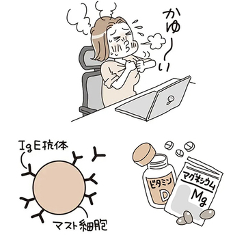 【50代からの「はじめてのアレルギー」まとめ】今ごろになってなぜ？アレルギーの検査方法＆対策