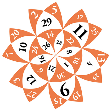 50代がよく物にぶつかる原因は空間把握能力が落ちたから？予防する方法は？