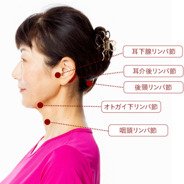 リンパは流すのではなく、自然に流れる体にすることが大切！【50代からのリンパケア】