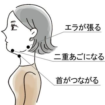アラフィーの「二重あご」が急増！あごがなくなる原因とは？若々しいあごを取り戻す方法は？