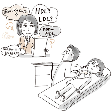 50代特有のお悩み「高血糖」「コレステロール値の上昇」を徹底解説