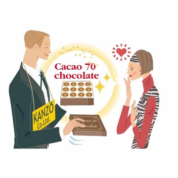 1日25gの高カカオチョコレートと1日7杯（700ml）の緑茶で血糖値の上昇抑制と体脂肪の燃焼効果アップ！