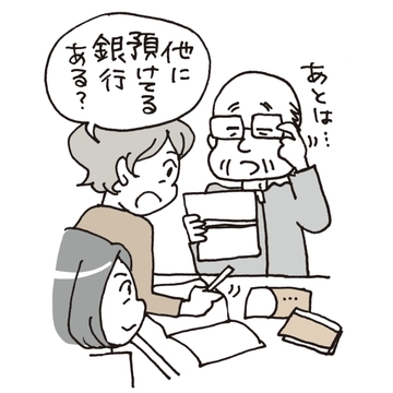 【介護・相続できょうだいトラブルを防ぐために】親が元気なうちに、財産を把握・共有して