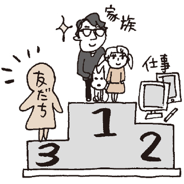 「友だち関係を整理する方法」を専門家が伝授！＜いる友だち、いらない友だち④>