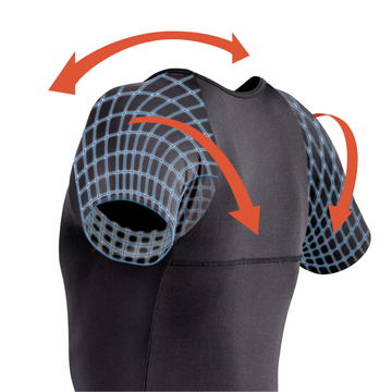 着るだけで猫背・巻き肩による負担を軽減するインナー「Style BX Innerwear」に注目！