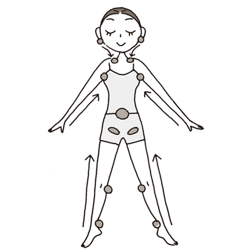 むくみやすい脚は、“流しマッサージ”で排出！【排出力強化レッスン】