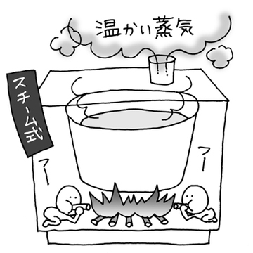 加湿器の種類は大きく分けて4つ！それぞれのメリット・デメリットを家電プロが伝授