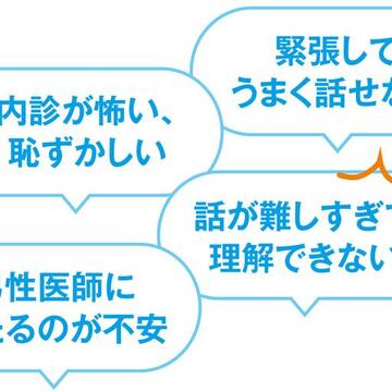 子宮筋腫の「初診＆受診」でありがちな悩みと解決策まとめ