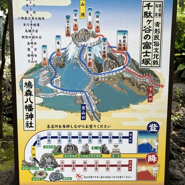 目白から千駄ヶ谷・新宿へ