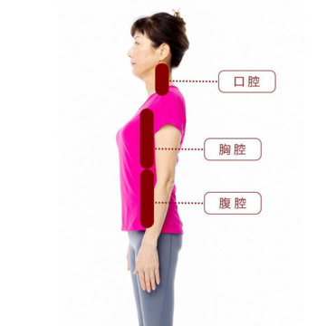 日本古来のおじぎで体幹を鍛えてリンパが流れる体に！【50代からのリンパケア】