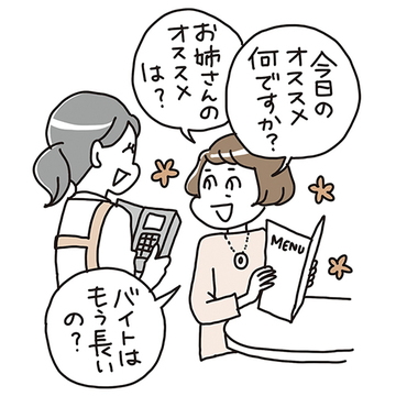 自分の思いを言語化して脳を整理！「伝達系脳番地」を鍛えてコミュニケーション力アップ