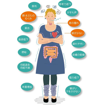 40代・50代の「体が冷える・いつもだるい」のつらい症状は、更年期ではなくて橋本病かも！？医師が解説
