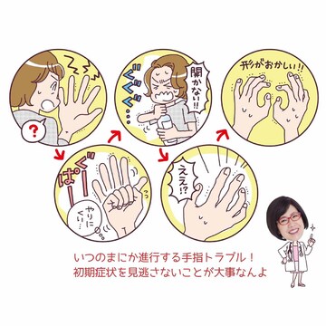 40代・50代以降の手指や関節の痛み、変形は初期症状を見逃さないで！