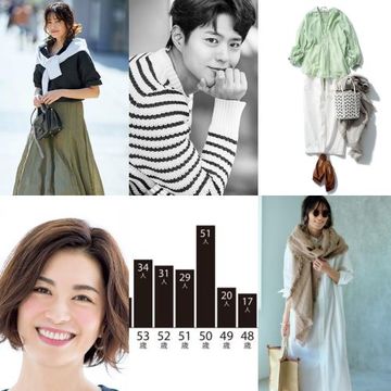 韓流イケメン俳優”旬の5人”演技力も半端ない【人気記事週間ランキングTOP10】