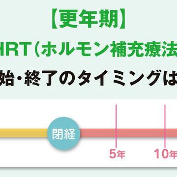 「HRT（ホルモン補充療法）の開始・終了のタイミングは？ 受けられない人もいる？」【更年期の基礎知識Q&A】