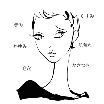 肌荒れ、くすみ…その“ゆらぎ肌”はもしかして「老化敏感化」!? 