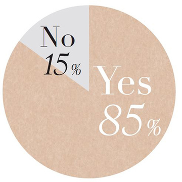 around 60からどう働く？ アンケートでわかったアラフィー世代のリアルな声をお届け！