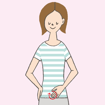 更年期の冷えに効くツボ「合谷（ごうこく）」「関元（かんげん）」【更年期に効く！ 簡単ツボ】