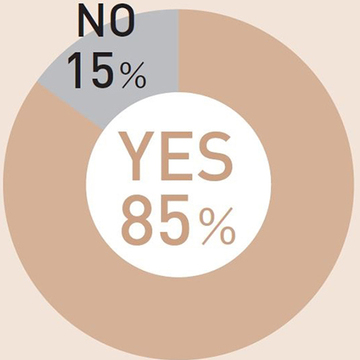 アラフィー女性に聞いた！イライラが止まらないときの「心の鎮め方」は？