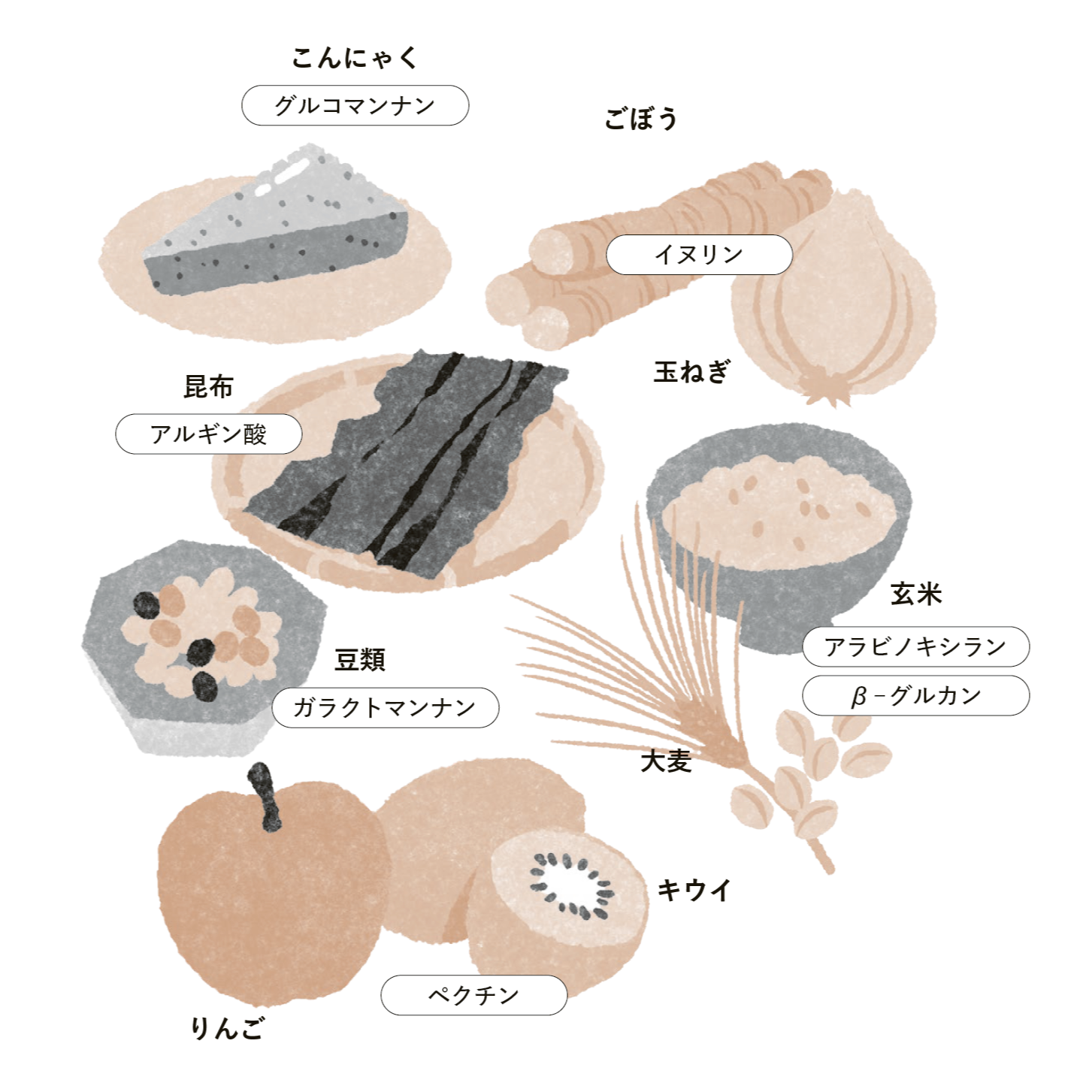 【「新・腸活」５つの心得】ポストバイオティクスに注目！ 40代・50代の腸内環境を根本から立て直す