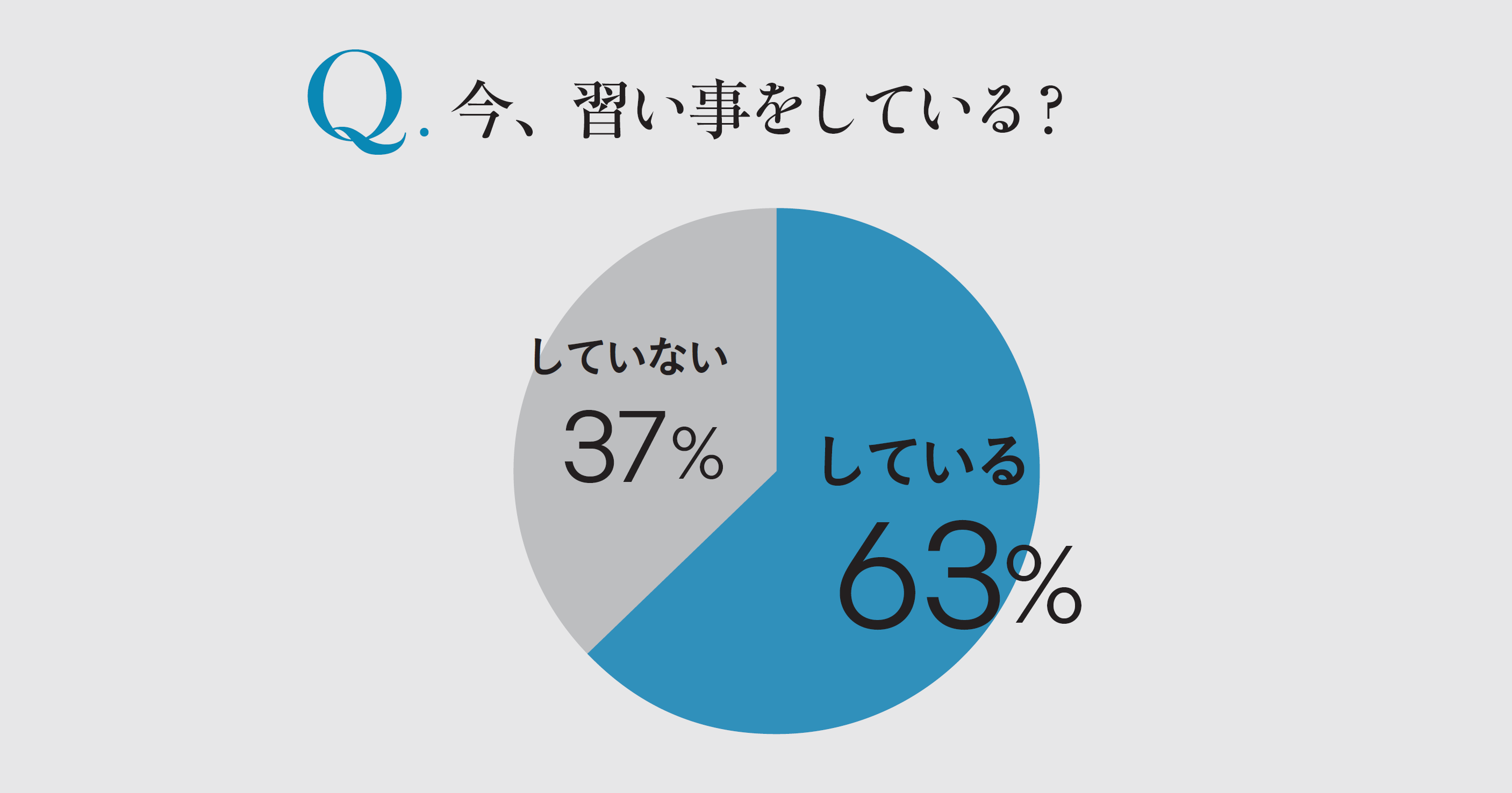 40代女性の習い事、ピラティスやダンスが人気
